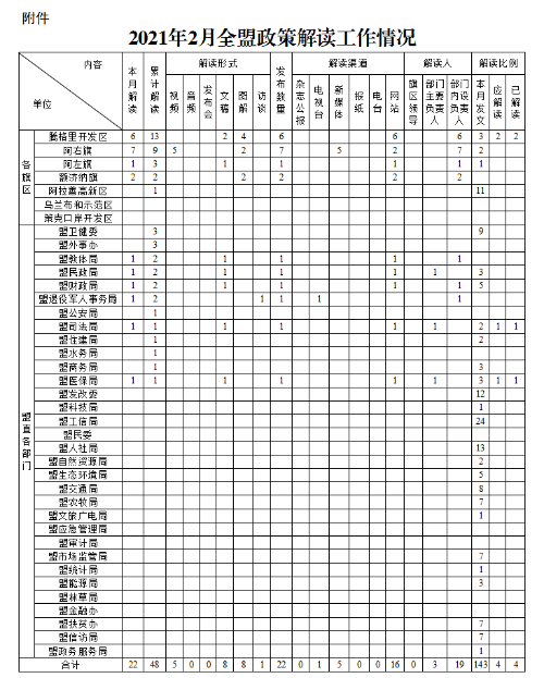 微信截图_20210310101924.png